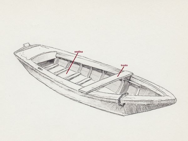 15 modi di dire veneziani ed il loro autentico significato - Parte 2 9 modi di dire veneziani - trasto e sentina