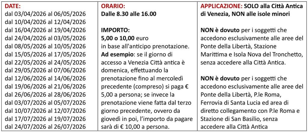 Ticket di ingresso a Venezia (Contributo d'accesso) - Nuove date e regole per il 2026 7 DATE2026 2