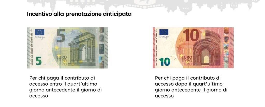 Ticket di ingresso a Venezia (Contributo d'accesso) - Nuove date e regole per il 2026 6 cdaCosto 2026 1
